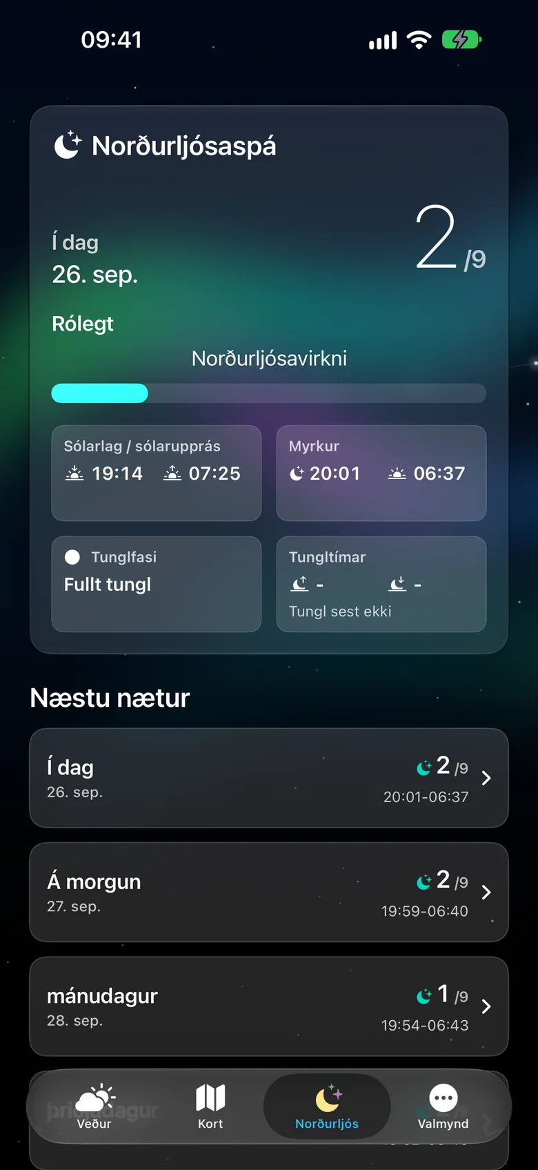 Norðurljósaspá í Gluggaveðri: virkni 2 af 9, sólarlag, myrkur og tunglfasi, og spá fyrir næstu nætur.